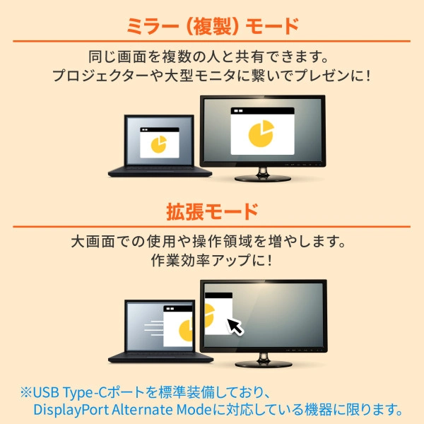 USB Type C-HDMI変換アダプタ(4K/PD対応/USBハブ付き) AD-ALCPHDPD02