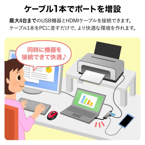 HDMIポート付 USB Type-Cハブ USB-5TCH15BK