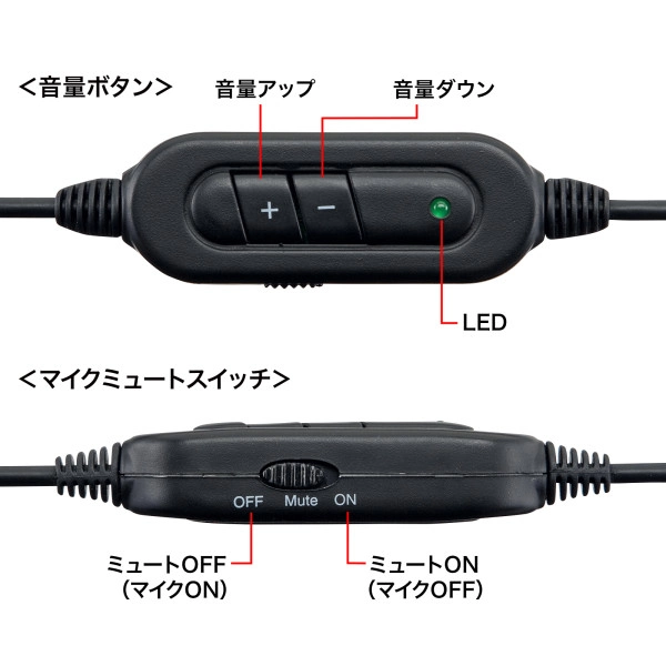 USBヘッドセット（シルバー） MM-HSUSB16SVN