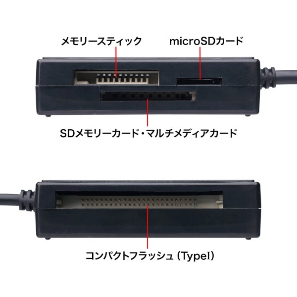 USB3.1 Type-C マルチカードリーダー ADR-3TCML40BKN