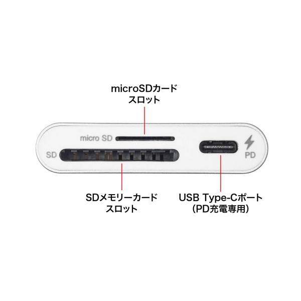USB PD充電対応 Type-Cカードリーダー ADR-5TCSDPW