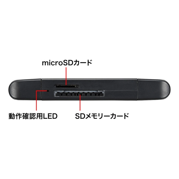 USB Type-Cコンパクトカードリーダー ADR-3TCMS6BK