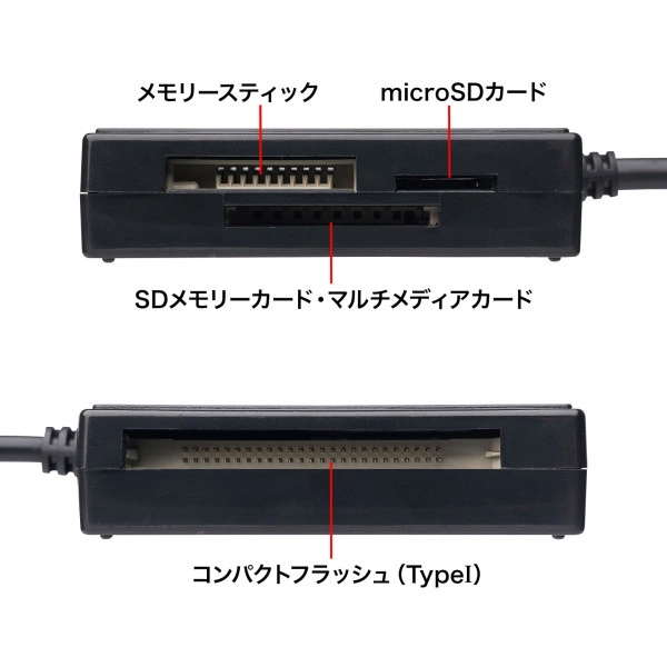 USB3.1 マルチカードリーダー ADR-3ML39BKN