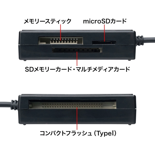 USB2.0 カードリーダー ADR-ML23BKN