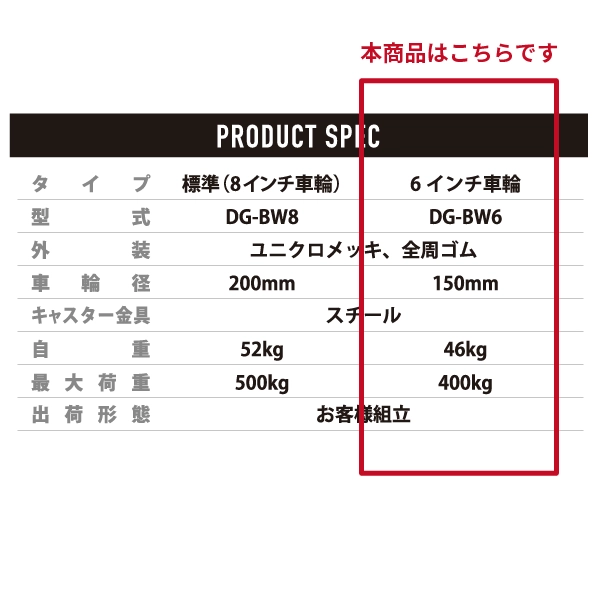 【DANDY】スチール製台車 DG-BW6 <カゴ台車/6インチ車輪タイプ>