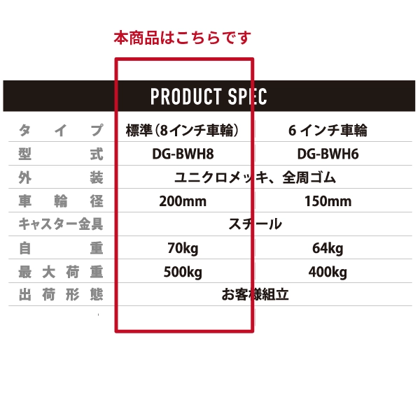 【DANDY】スチール製台車 DG-BWH8 <高カゴ台車/標準(8インチ車輪)タイプ>