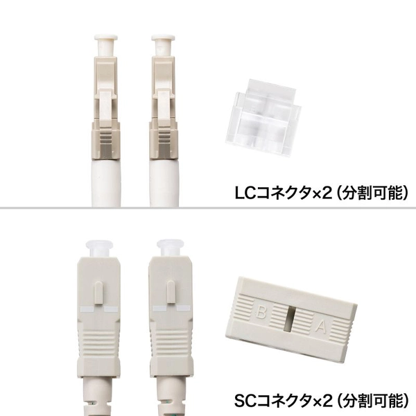 メガネ型光ファイバケーブル (マルチ50μmOM3、LC×2-SC×2、1m) HKB-OM3LCSC-01N