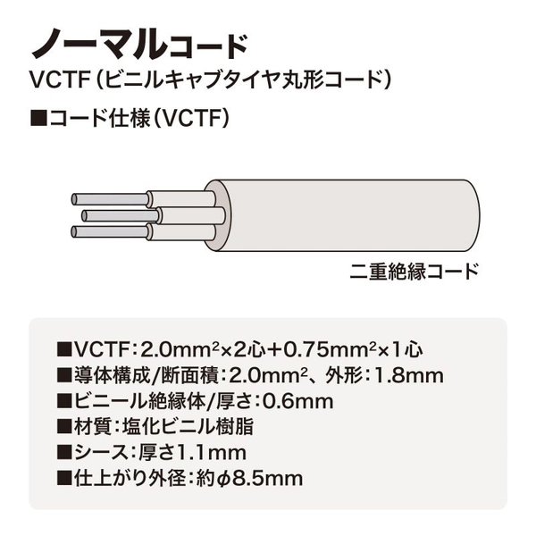 工事物件タップ (3P・2個口・1m) TAP-K2L-1