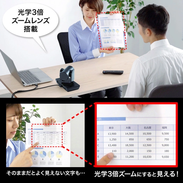 3倍ズーム搭載会議用カメラ CMS-V50BK