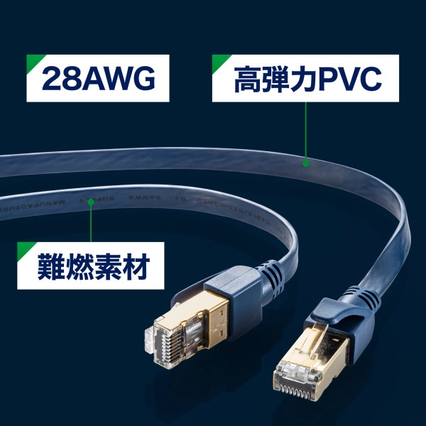 カテゴリ6Aハンダ産業用フラットLANケーブル KB-HFL6A-005NV