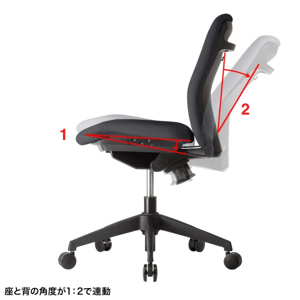 オフィスチェア ブラック SNC-080KBK