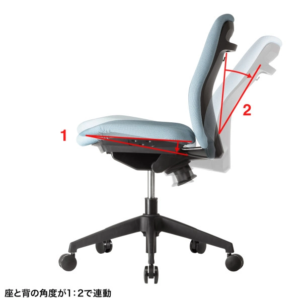 オフィスチェア ブルー SNC-080KBL
