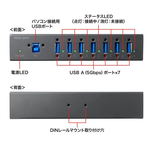 産業用USB 5Gbpsハブ（7ポート） USB-3HFA07