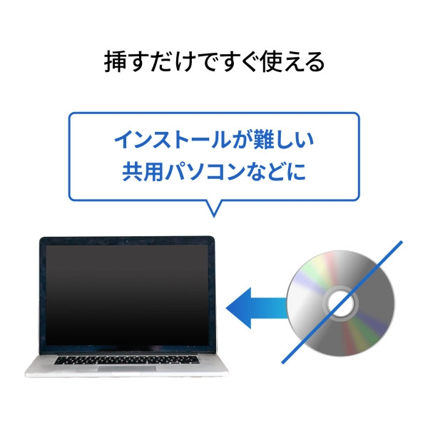 USB Type-Cドッキングステーション（HDMI×3画面出力対応） USB-CVDK13