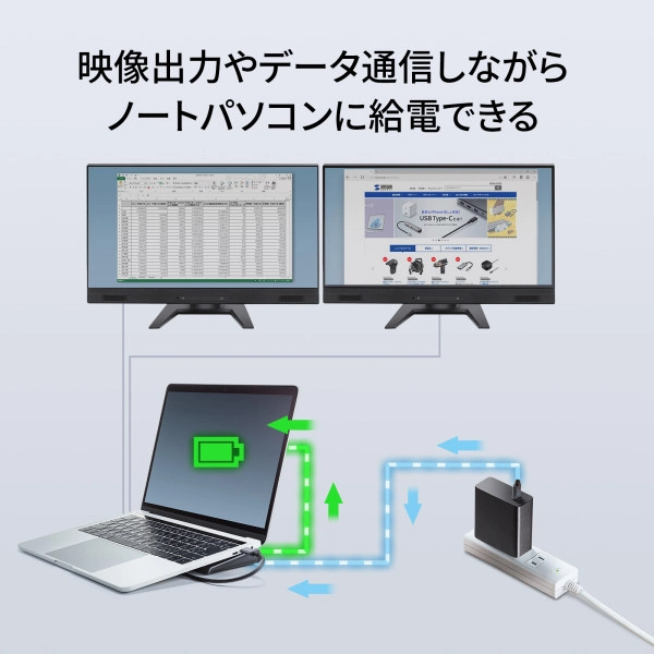 USB Type-Cドッキングステーション（4K対応・HDMI×2画面出力） USB-CVDK14