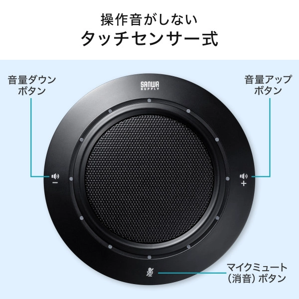 WEB会議USBスピーカーフォン MM-MC36