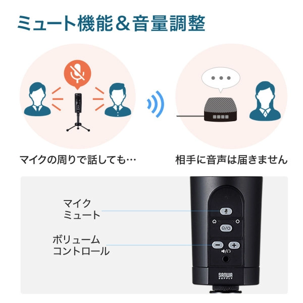 WEB会議高感度USBマイク MM-MCU05BK