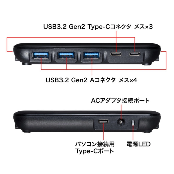 USB3.2Gen2対応 Type-C 7ポートハブ USB-3TCH38BK