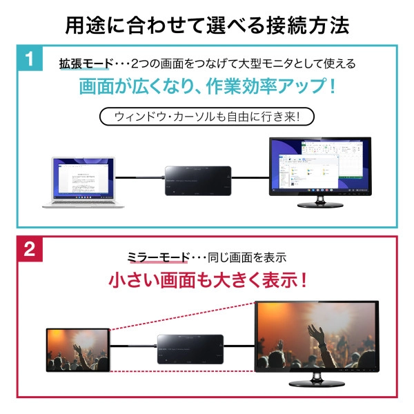 USB Type-C ドッキングステーション USB-DKM2BK