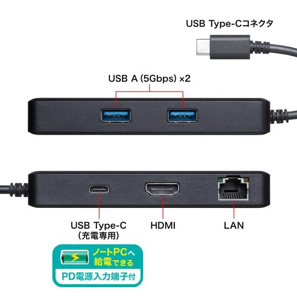 USB Type-C ドッキングステーション USB-DKM7BK