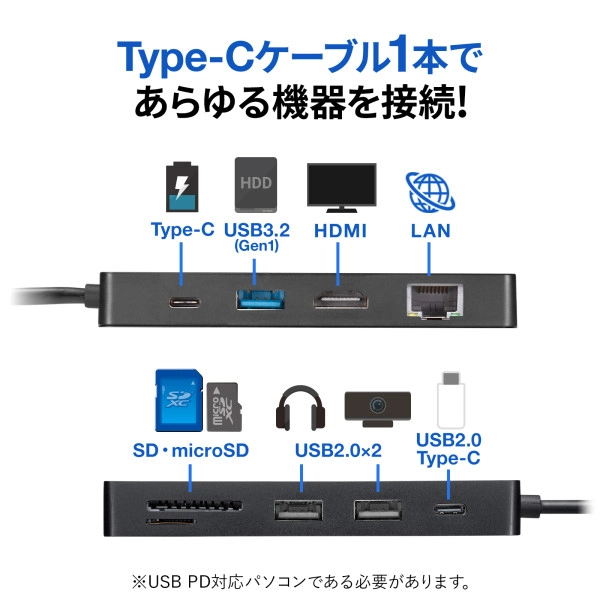 USB Type-C ドッキングステーション USB-DKM3BK