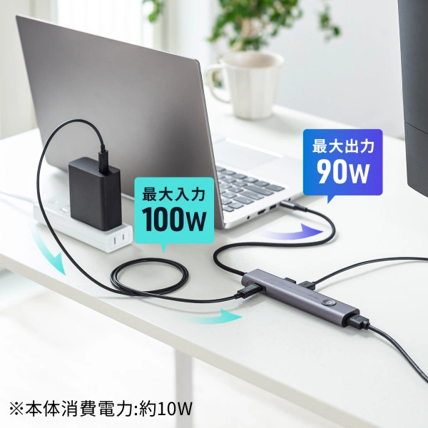 USB Type-C ドッキングハブ USB-5TCHCP17GM