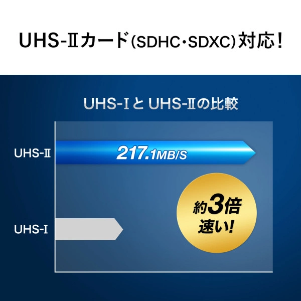USB3.0カードリーダー(ブラック) ADR-3ML35BK