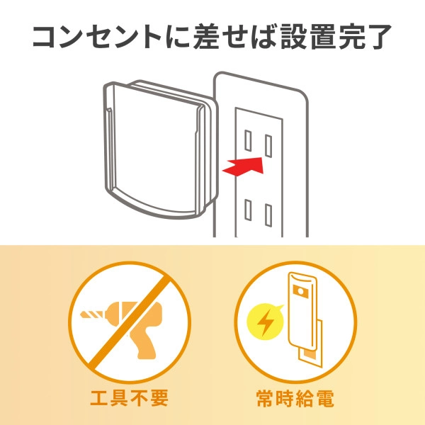 LEDセンサーライト(壁コンセント用) USB-LED01N