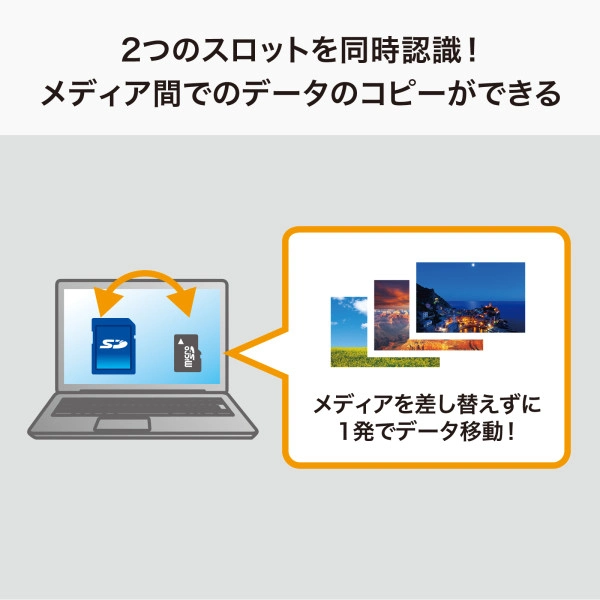 USB3.2 Gen1 カードリーダー ADR-3MSD2S