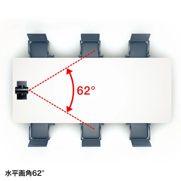 10倍ズーム搭載会議用カメラ CMS-V54BK