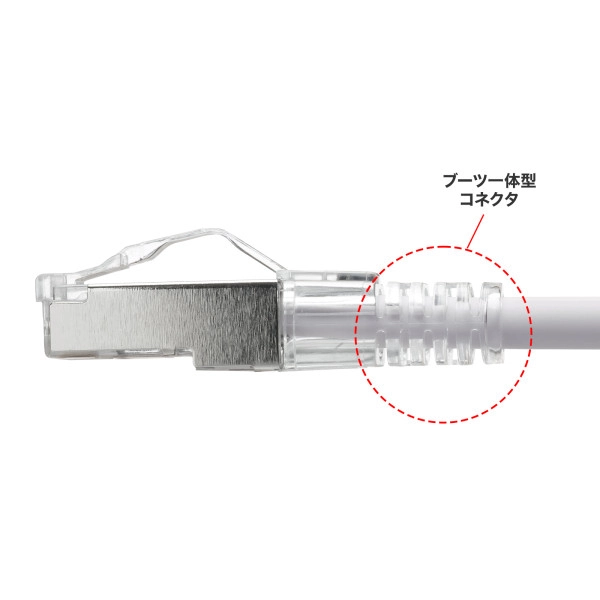 カテゴリ7LANケーブル(スリム、やわらか、ツメ折れ防止コネクタ) ホワイト KB-SL7YS-05W