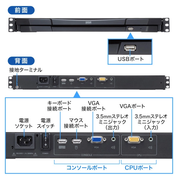 USB/VGA対応 スライドLCDコンソールドロワー SW-KVMVDR