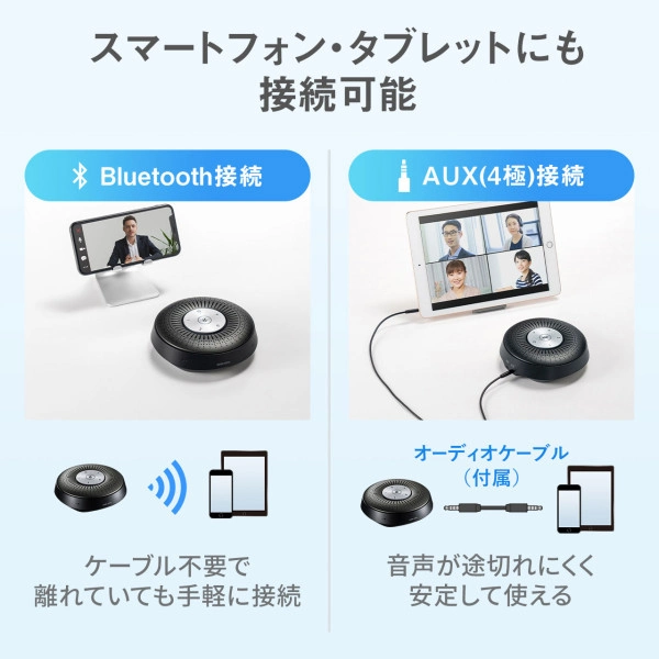 Bluetooth会議スピーカーフォン MM-BTMSP1