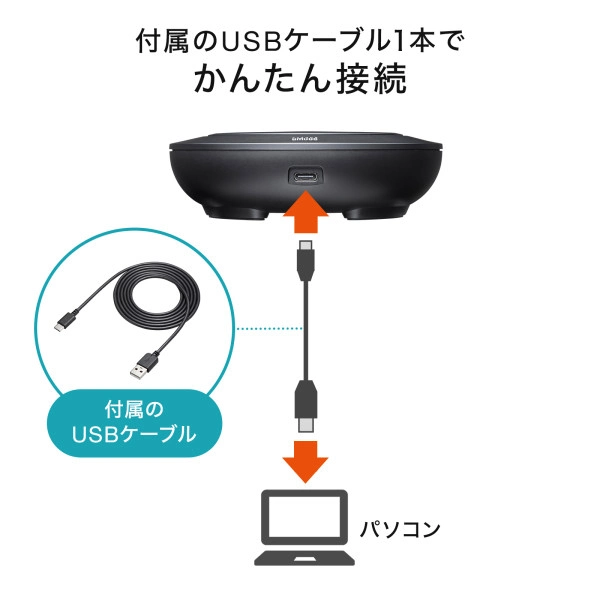 WEB会議USBスピーカーフォン MM-MC36