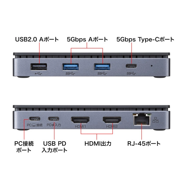 USB Type-Cドッキングステーション（HDMI×2画面出力対応） USB-CVDK15