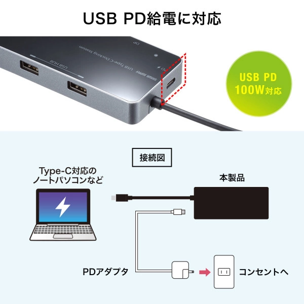 USB Type-C ドッキングステーション USB-DKM2BK