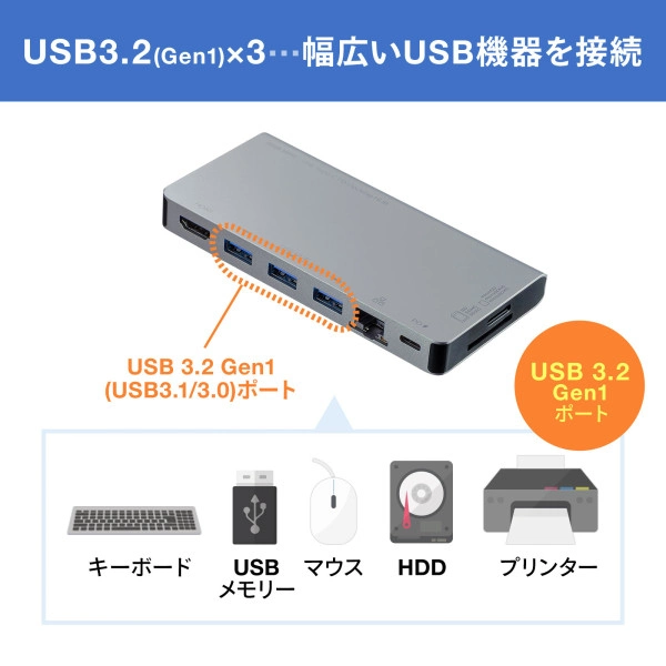 USB Type-C ドッキングハブ(HDMI・LANポート・カードリーダー搭載) USB-3TCH14S2