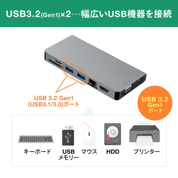 USB Type-C ドッキングハブ(VGA・HDMI・LANポート・カードリーダー搭載) USB-3TCH13S2