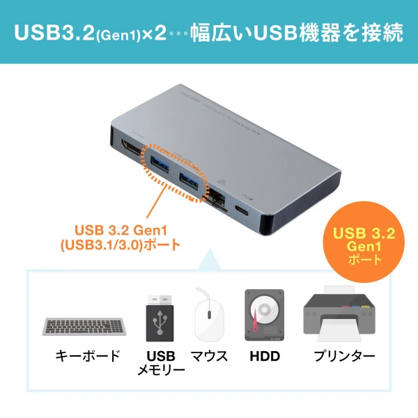 USB Type-C ドッキングハブ(HDMI・LANポート搭載) USB-3TCH15S2