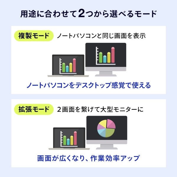 USB Type-Cマルチ変換アダプタ AD-ALCMHL1BK