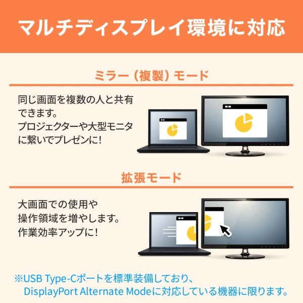 HDMIポート付 USB Type-Cハブ USB-3TCH37GM