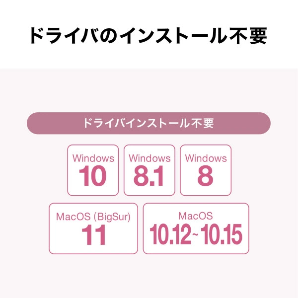 有線LANアダプタ(USB Type-C-LAN変換・USBハブ付き・Gigabit対応・ブラック) USB-CVLAN4BKN