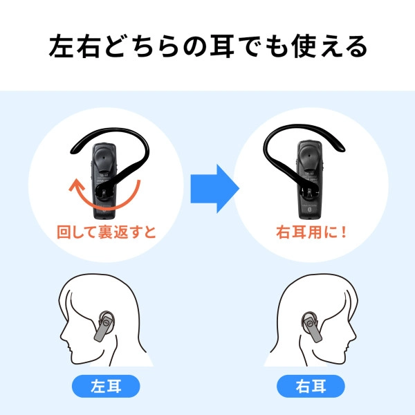 防水Bluetooth片耳ヘッドセット MM-BTMH41WBKN