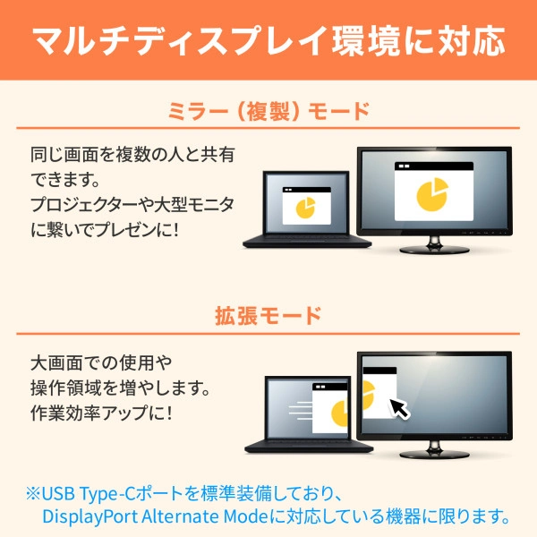 HDMIポート付 USB Type-Cハブ USB-5TCH15BK