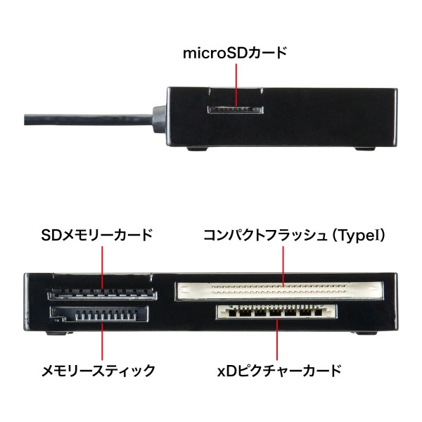 USB2.0 カードリーダー ADR-ML19BKN