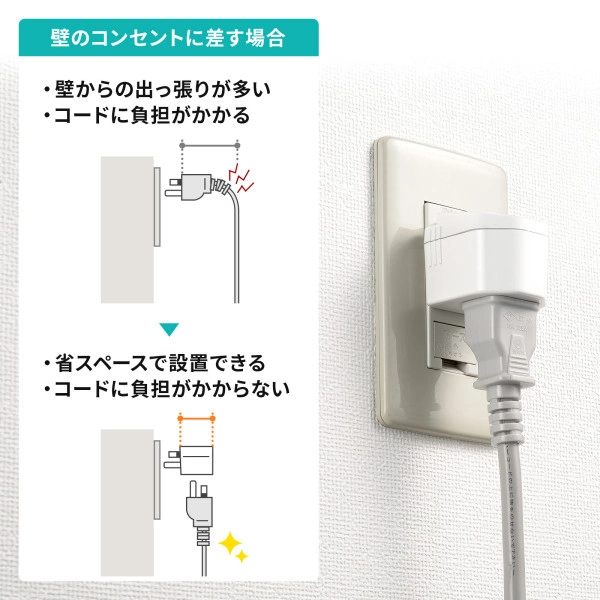 温度ヒューズ内蔵アダプタ TAP-AD15W