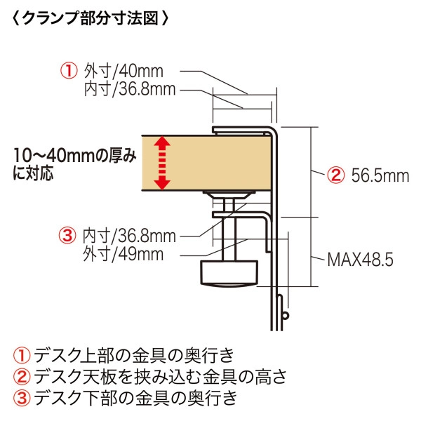 ケーブル配線トレー　ワイヤー Sサイズ　汎用タイプ　ホワイト CB-CT4W