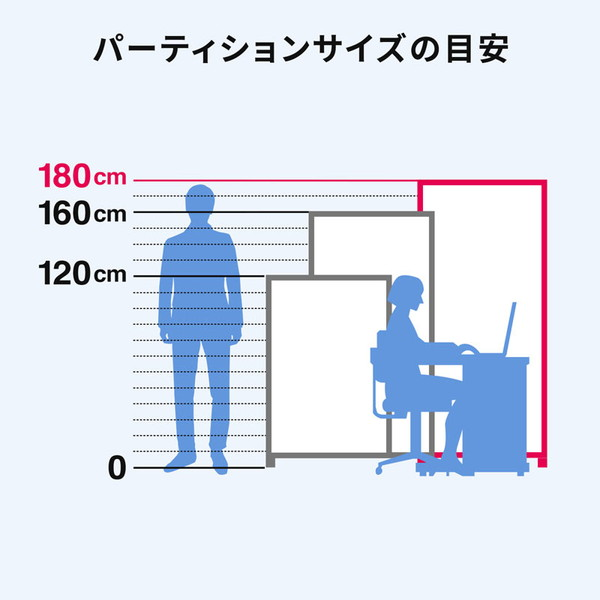パーティション SPT-0818