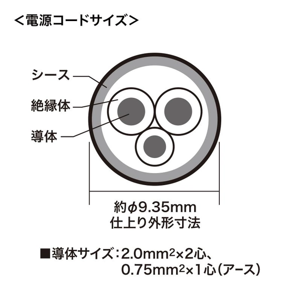 工事物件タップ (3P・2個口・1m) TAP-KH2-1