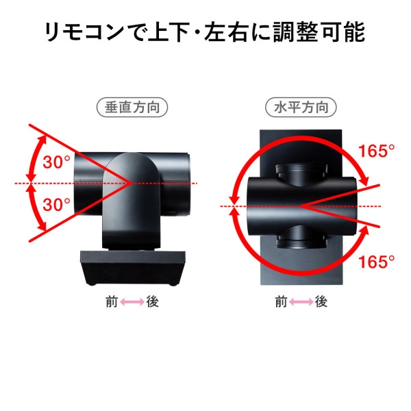 3倍ズーム搭載会議用カメラ CMS-V50BK